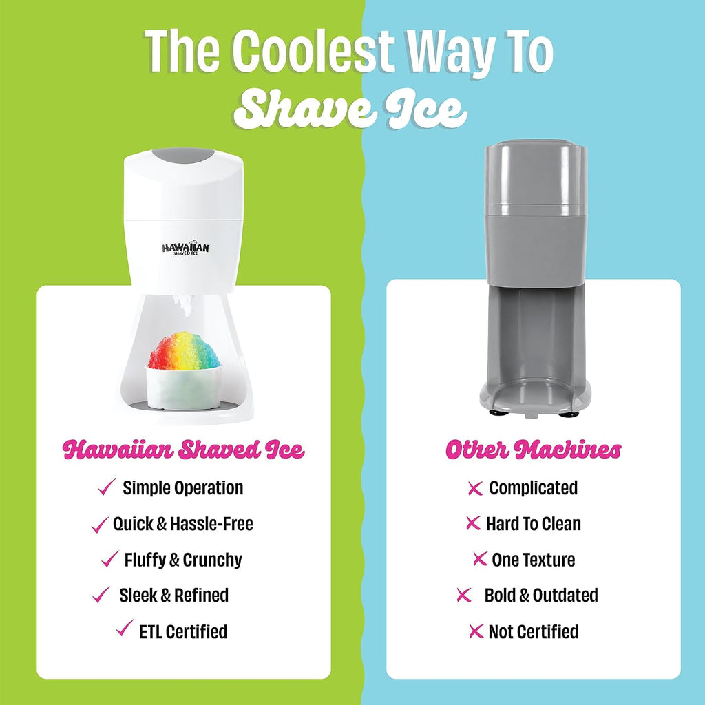 Hawaiian Shaved Ice S900A Snow Cone and Shaved Ice Machine with 2 Reusable Plastic Ice Mold Cups, Non-slip Mat, Instruction Manual, 1-year Manufacturer’s Warranty, 120V, White | Electric Snowcone, Icy Drinks and Slushie Maker with 2 Reusable Cups, 120V