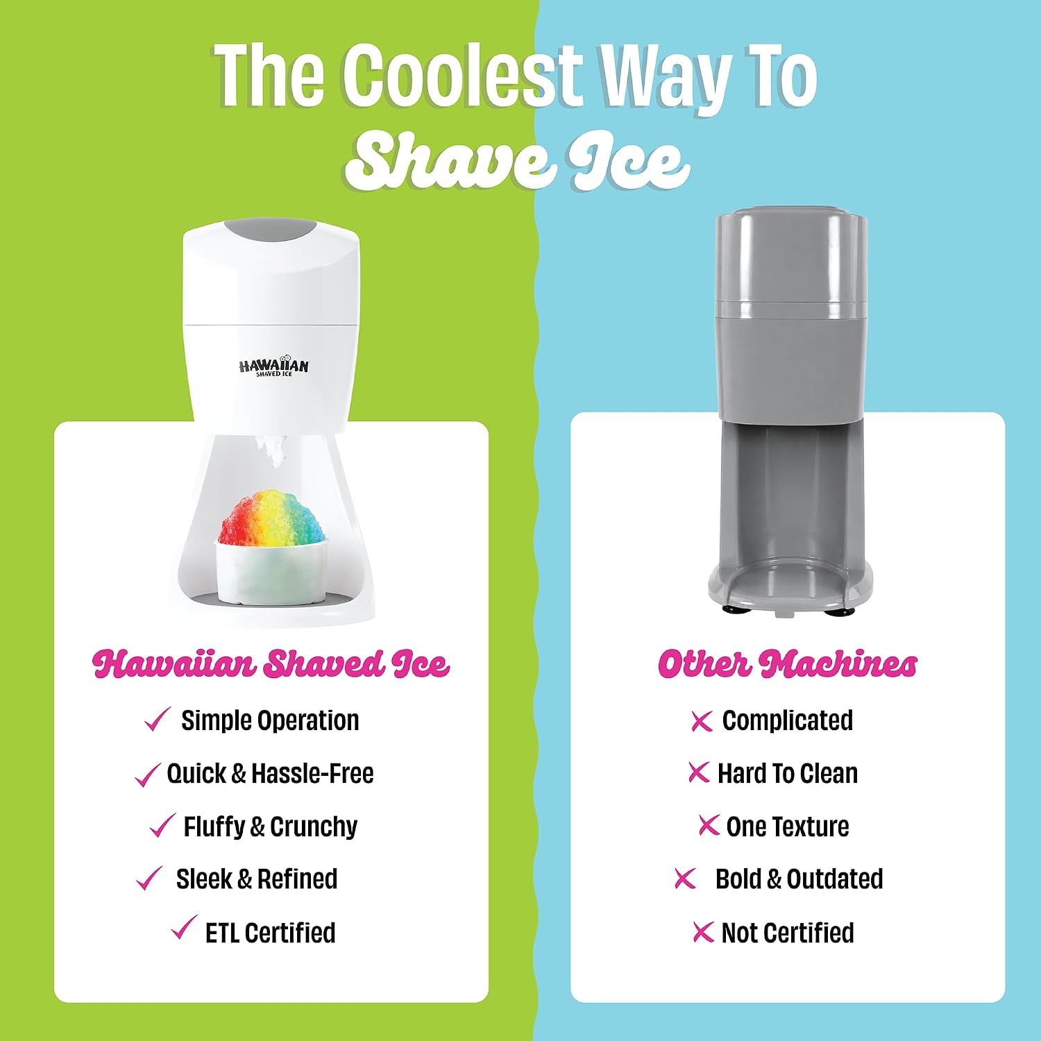 Hawaiian Shaved Ice S900A Snow Cone and Shaved Ice Machine with 2 Reusable Plastic Ice Mold Cups, Non-slip Mat, Instruction Manual, 1-year Manufacturer’s Warranty, 120V, White | Electric Snowcone, Icy Drinks and Slushie Maker with 2 Reusable Cups, 120V